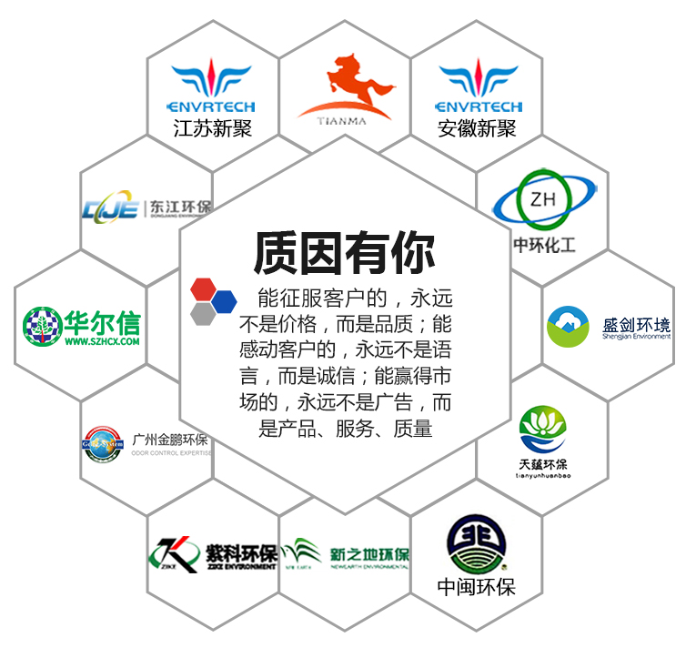 生物除臭塔專(zhuān)用泵合作客戶(hù)